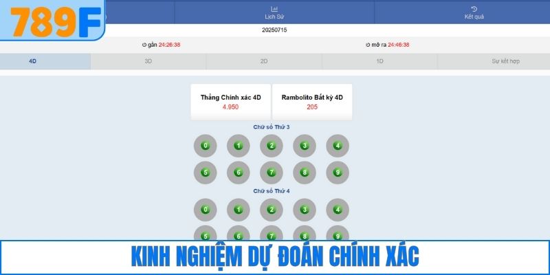 Kinh nghiệm dự đoán và đưa ra nhận định chính xác