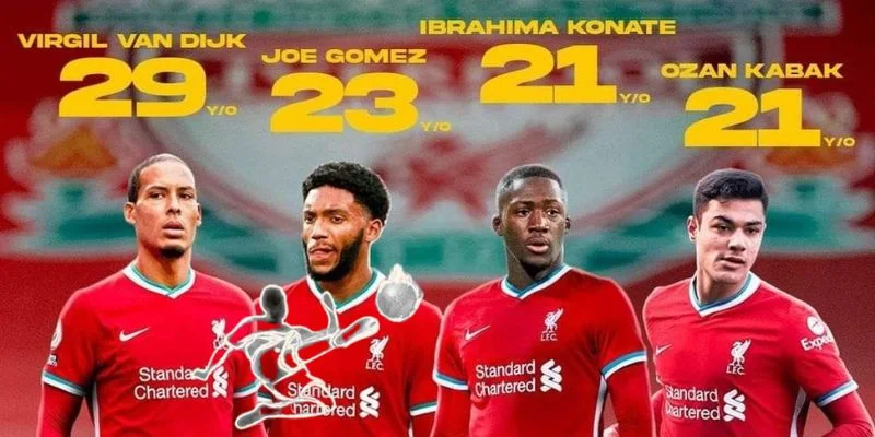 Linh Vật Của Chelsea: Niềm Cảm Hứng Cho Đội Bóng Và Fan 3 Cập nhật tình hình chuyển nhượng mới nhất 2025 từ Liverpool