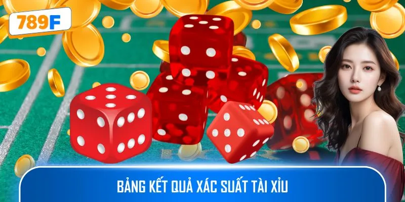 Tool Tài Xỉu – Công Cụ Thông Minh Cho Game Thủ 789F 3 Bảng kết quả xác suất tài xỉu