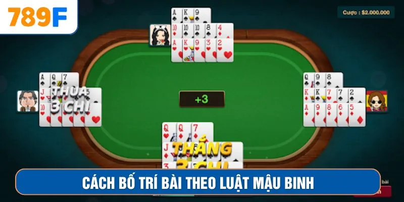 Mậu Binh Chơi Dễ Không - Câu Hỏi Được Tìm Nhiều Trong 2025 3 Cách bố trí bài theo luật Mậu Binh