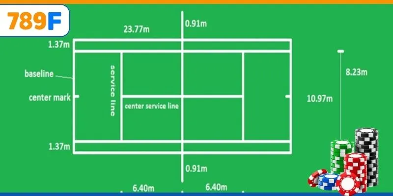 Diện Tích Sân Quần Vợt Tiêu Chuẩn Theo Quy Định Quốc Tế 1 Diện Tích Sân Quần Vợt Tiêu Chuẩn Theo Quy Định Quốc Tế