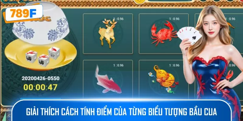 Giải thích cách tính điểm của từng biểu tượng bầu cua