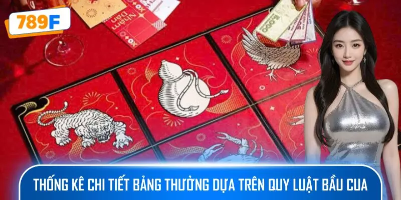 Thống kê chi tiết bảng thưởng dựa trên quy luật Bầu cua